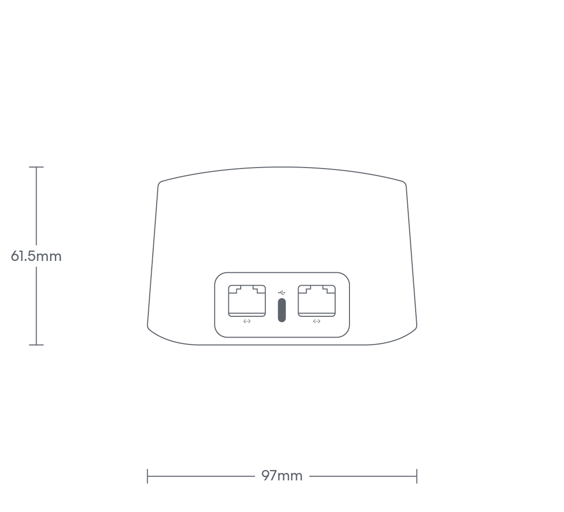 dimensions image: eero 6 (3-pack) with 2 extenders