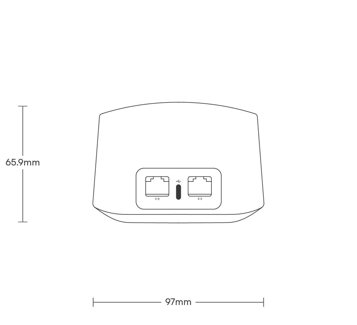 dimensions image: eero 6+ (3-pack)